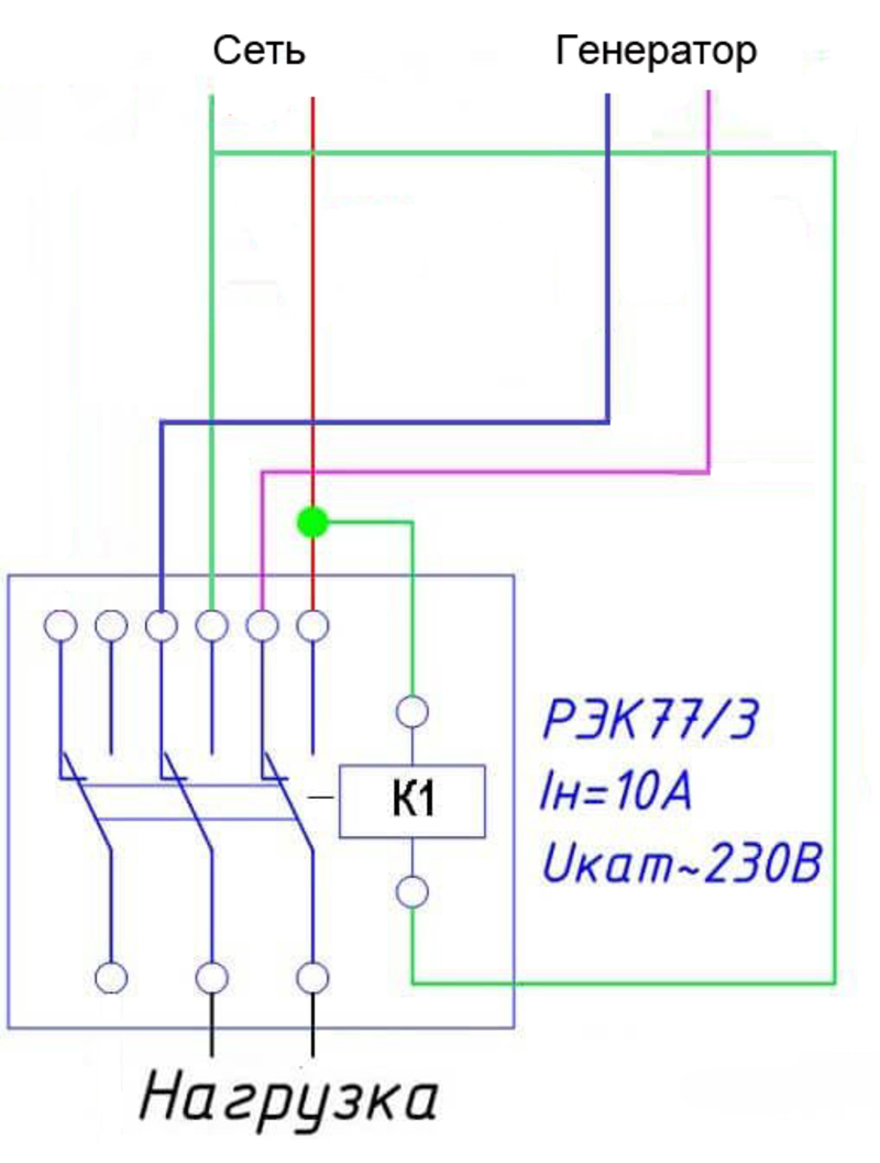 Схема подключения генератора к сети дома