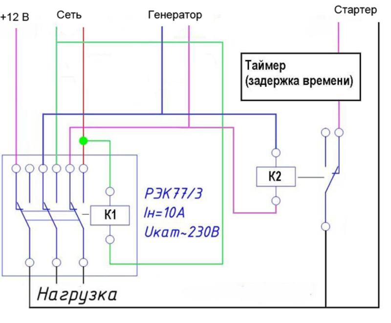 Авр для генератора своими руками 