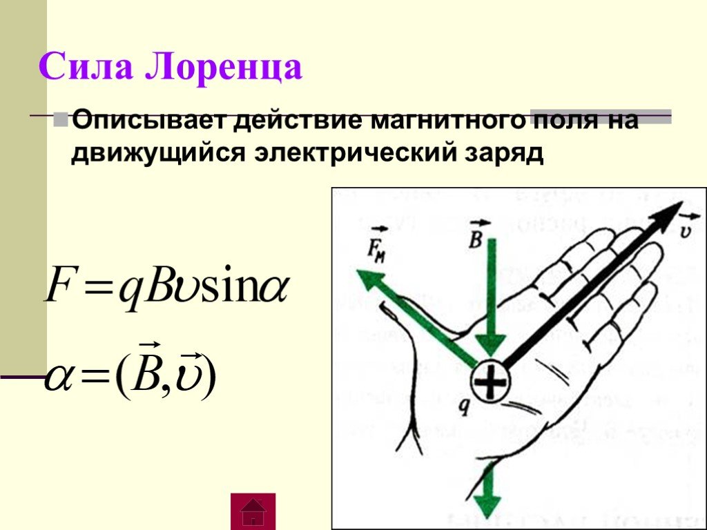 Сила лоренца действующая на магнитном поле. Формула для расчета силы Лоренца. Как определить направление силы Лоренца действующей на частицу. Сила Лоренца формула направление. Сила Лоренца формула через напряженность.