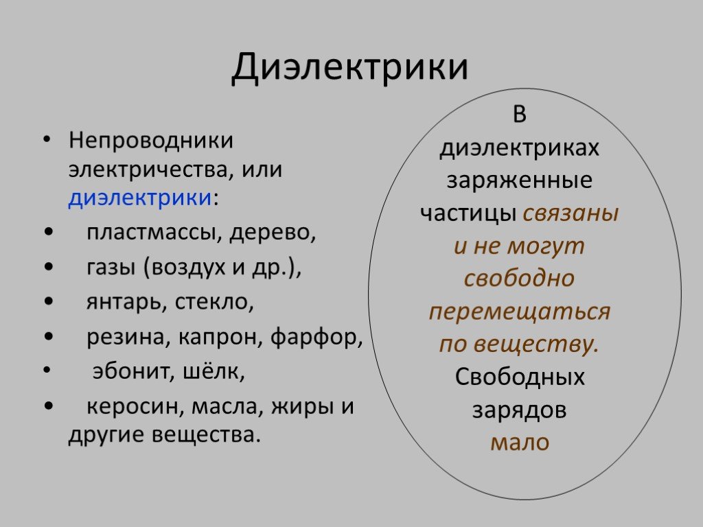 Проводники и непроводники электричества