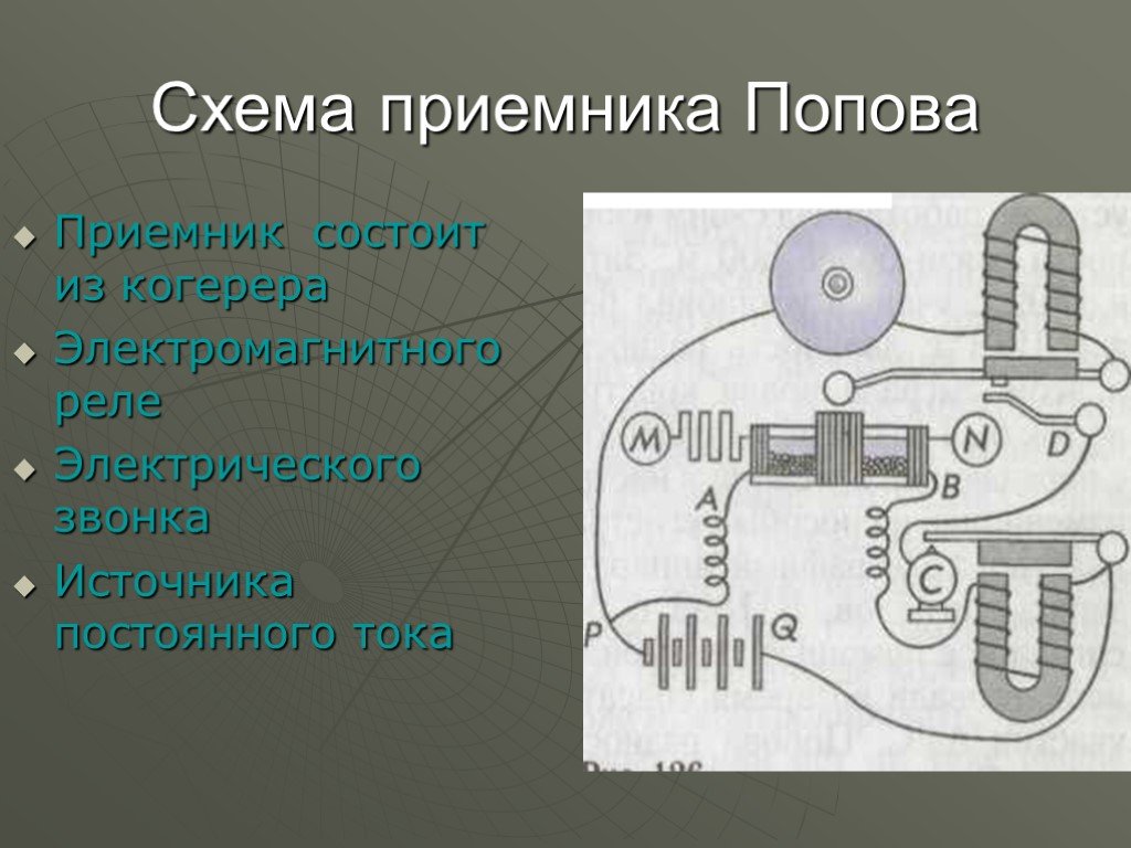 Схема устройства радио