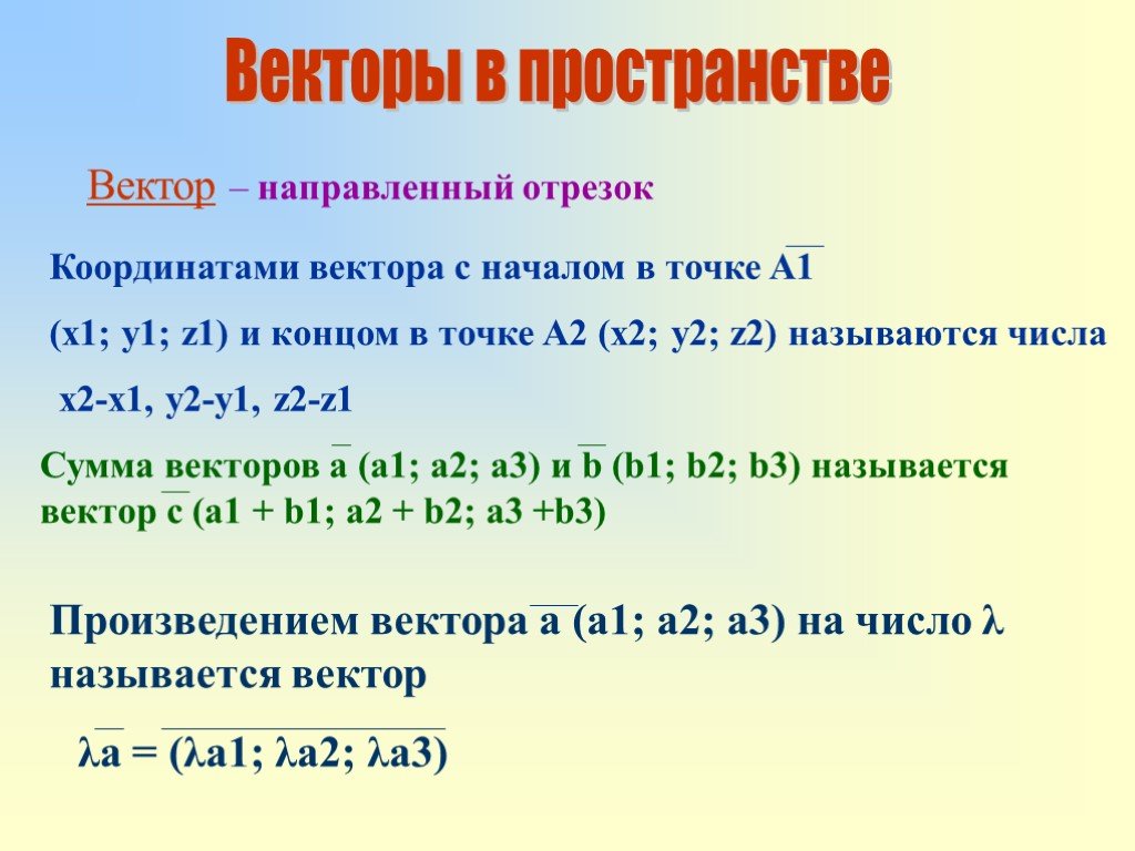 Векторы в пространстве. Векторы в пространстве формулы. Вектор. Действия над векторами в пространстве.