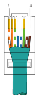 Распиновка витой пары, 4 жилы