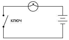 Схема включения лампы ключом