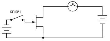После размыкания ключа ток через лампу не протекает!