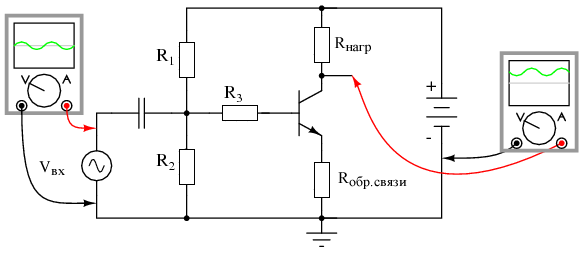Эмиттерная обратная связь: еще один способ введения в схему отрицательной обратной связи