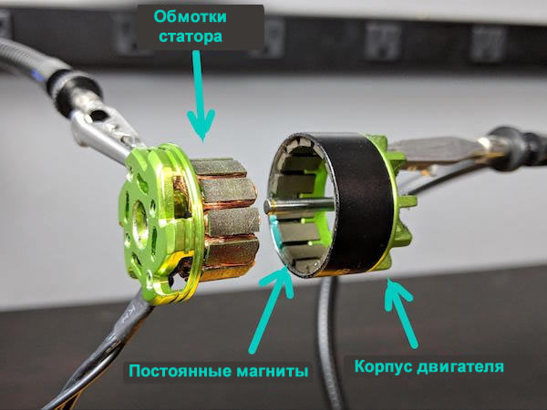 Бесколлекторный двигатель российского производства