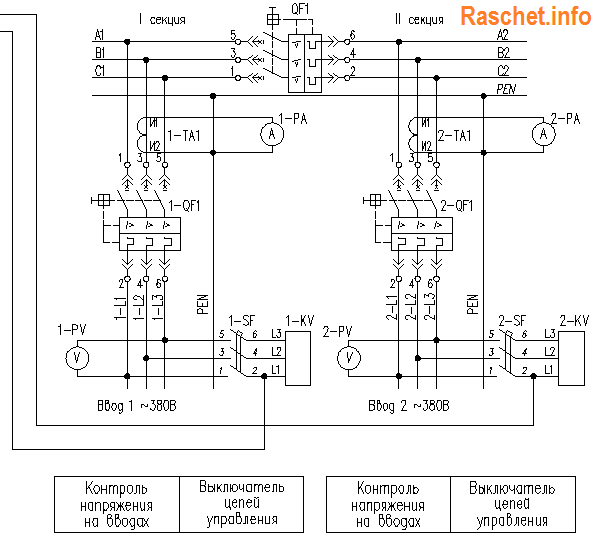 Поясняющая схема АВР на 2 ввода с секционным выключателем