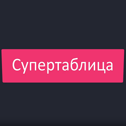 Программа электрических расчетов систем электроснабжения 380В