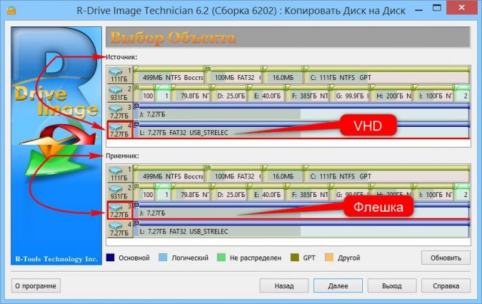 Программа Rufus 3.1: как пользоваться