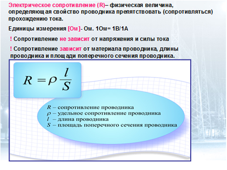 Рисунок 7