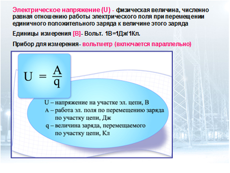 Рисунок 6