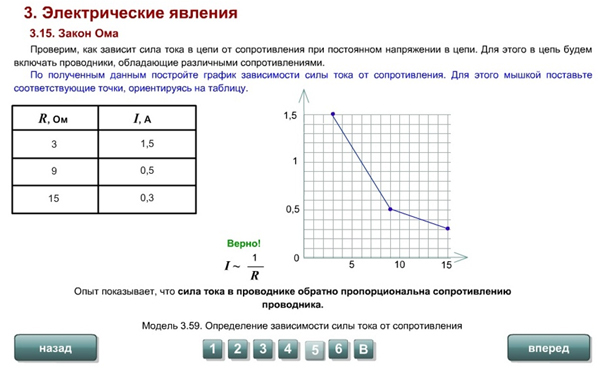 Рисунок 4