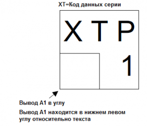 DSBGA расположение маркировки