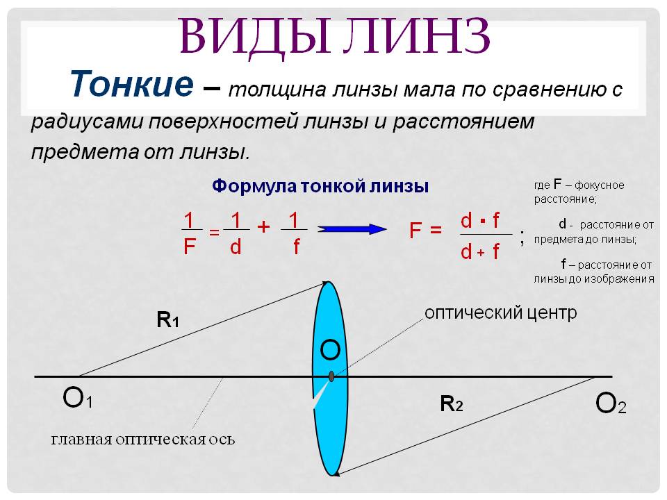 Какую линзу называют тонкой. Линзы формула тонкой линзы оптические приборы. Линзы оптика физика 11 формулы. Формула тонкой линзы физика. Что такое d и f физика линзы.