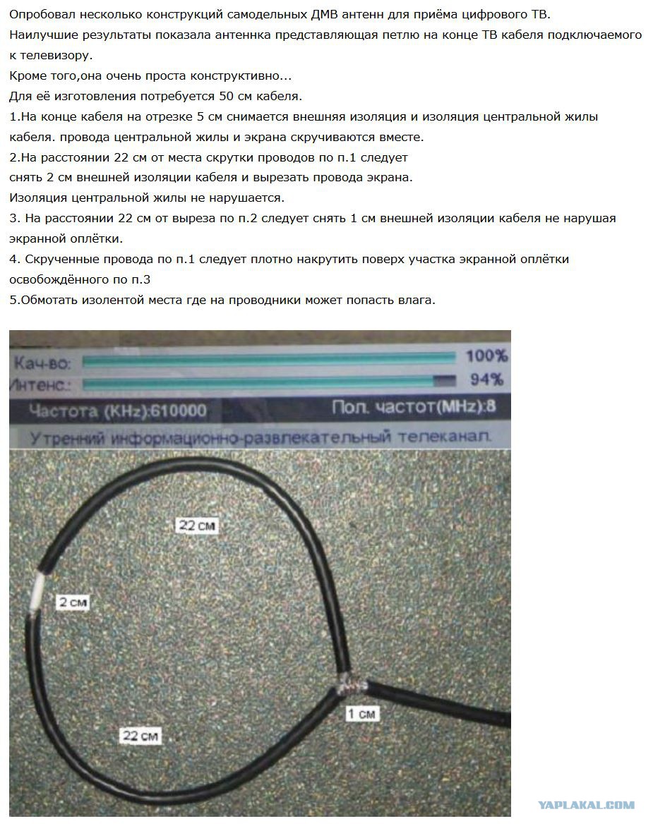 Антенна для цифрового тв своими руками из кабеля схема подключения