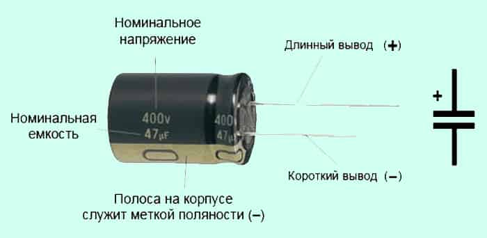 Выводы конденсатора