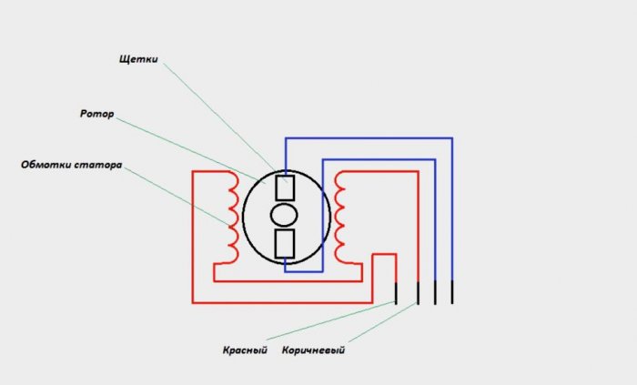 Как подключить двигатель от стиральной машины к 220 В