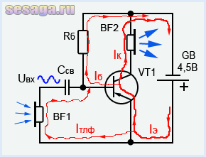 Работа транзистора в режиме усиления