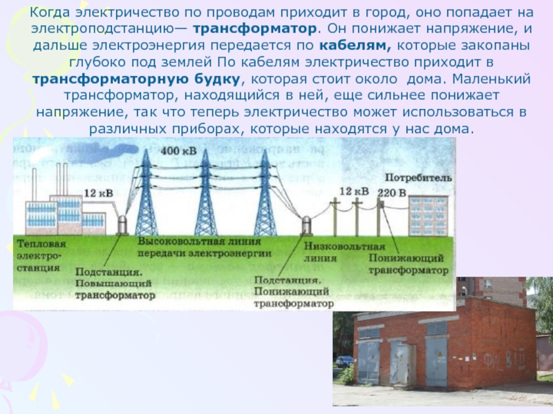 Можно получать дешевую электроэнергию можно широко использовать. Откуда берётся эликтричество. Откуда берется электричество. От кула беретсч жлектричесво. Откуда берется электроэнергия.