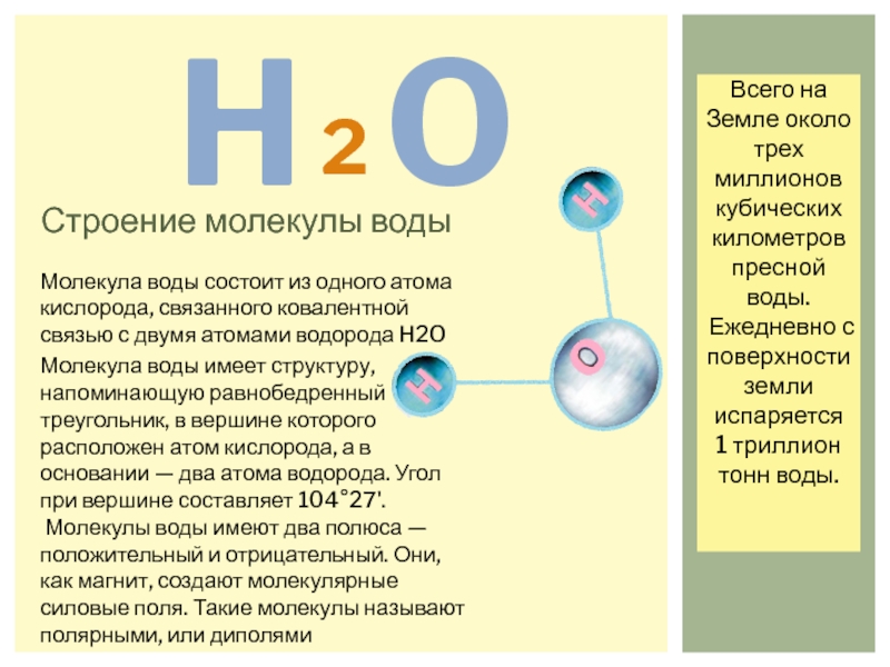 Молекула водорода состоит из