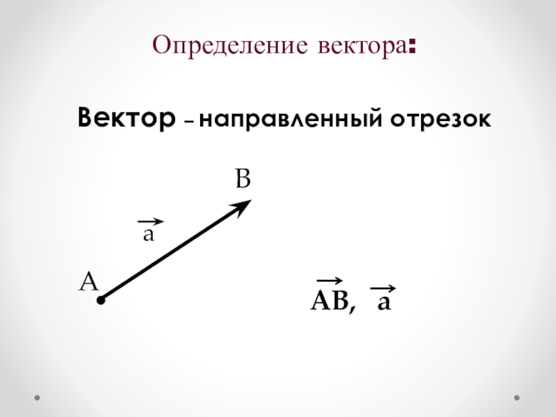 Векторы определение и основные понятия