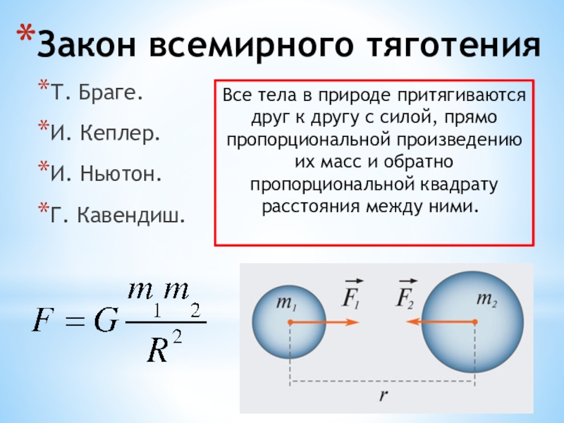 Определите силы всемирного тяготения