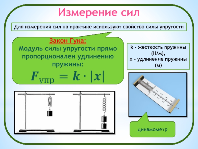 Сила упругости на динамометре. Измерение силы. Лабораторная работа измерение силы упругости. Измерение сил на практике. Сила измерение силы.