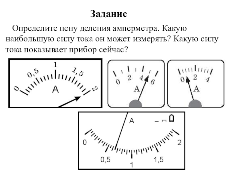 Определи ток какой силы. Шкала деления амперметра. Как определить шкалу деления вольтметра. Как определить цену деления вольтметра. Шкала измерительного прибора вольтметр показания.