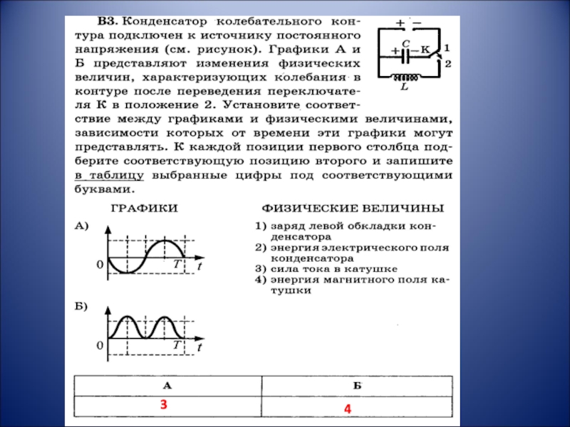 График тока от времени. Энергия магнитного поля катушки график. График изменения энергии магнитного поля катушки. Графики зависимости энергии магнитного поля катушки. Энергия магнитного поля катушки в катушке.