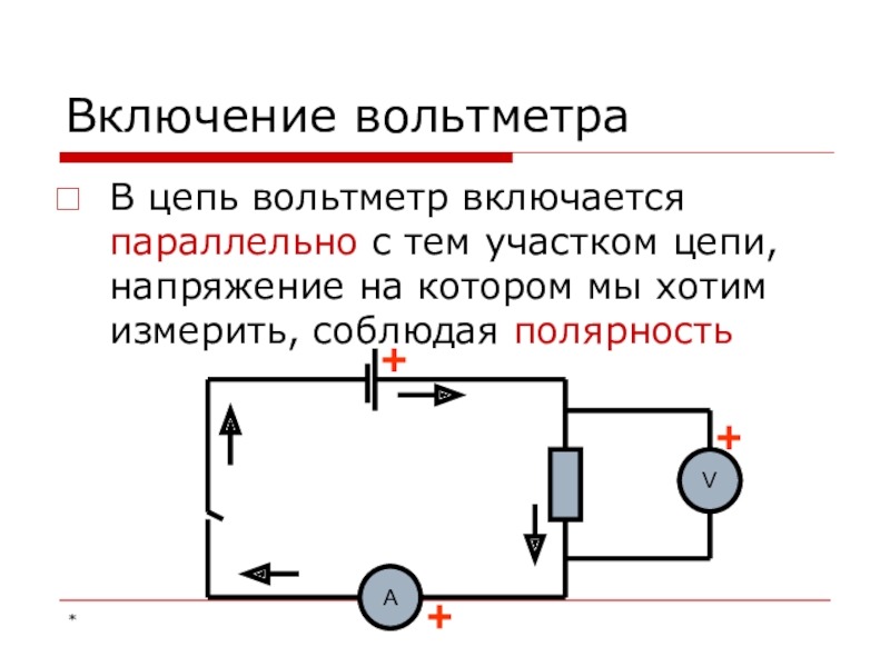 Электрическое напряжение на участке цепи. Вольтметр включается в электрическую цепь. Вольтметр в цепи физика. Как включают вольтметр в электрическую цепь. Как включается в цепь амперметр и вольтметр.