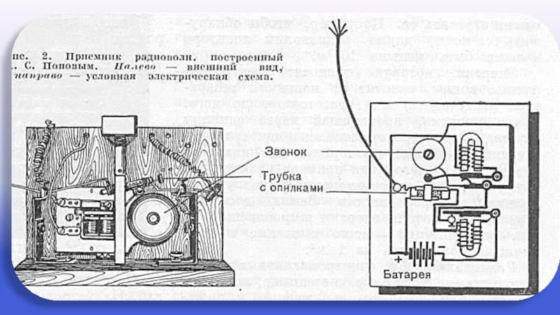 Схема устройства радио