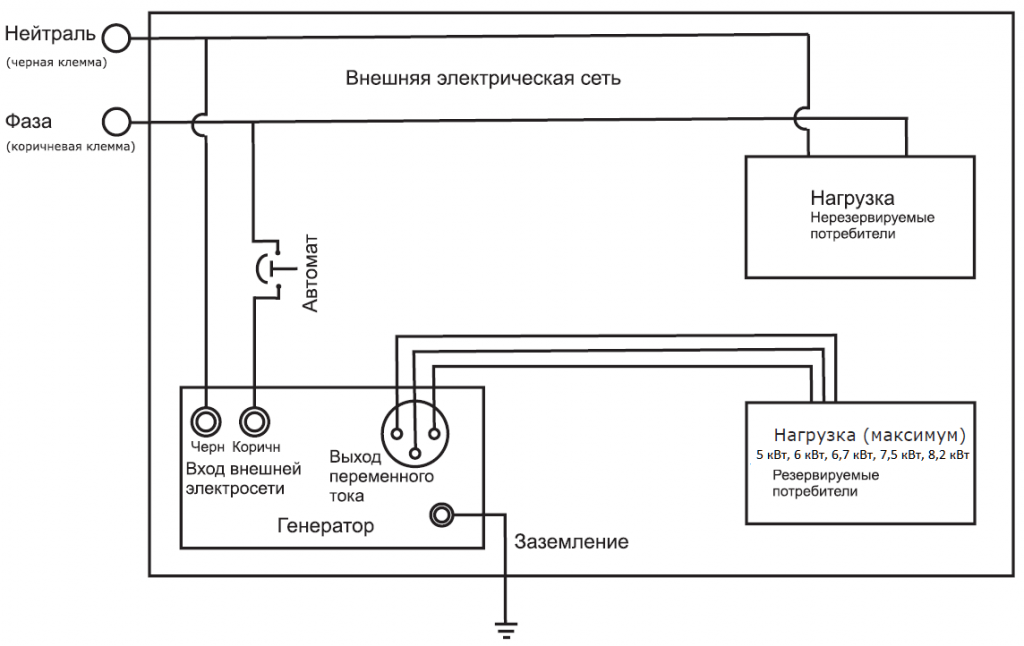 Схема.png