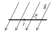 Действие магнитного поля на ток