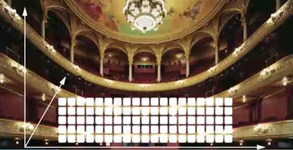 Расположение мест в театре как пример трехмерной системы координат