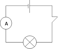 Схема включения амперметра в электрическую цепь. Схема включения амперметра в цепь. Электрическая схема включения амперметра в электрическую цепь. Схема простейшей электрической цепи с амперметром. Начертите схему амперметра