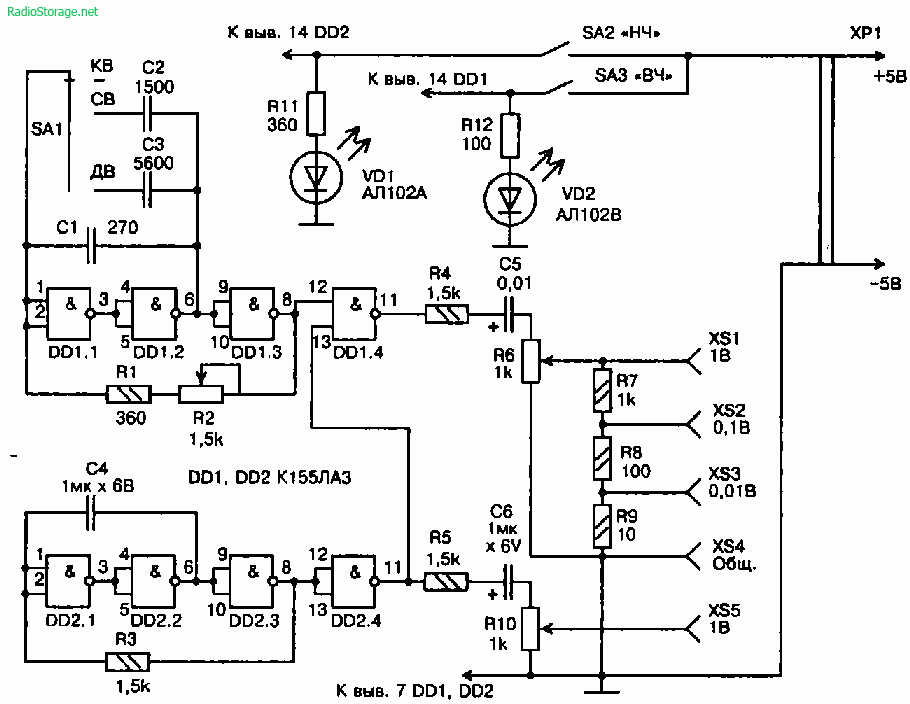 Принципиальные схемы генераторов на микросхеме К155ЛАЗ