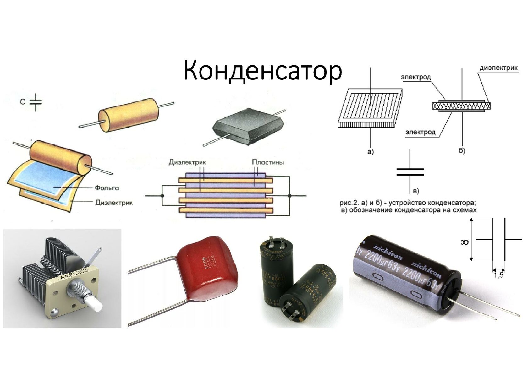 Схема керамического конденсатора