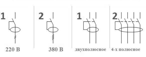 Как обозначить провода оргтехники