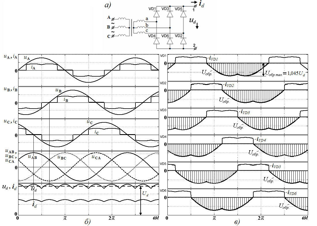 Трехфазная мостовая схема ларионова