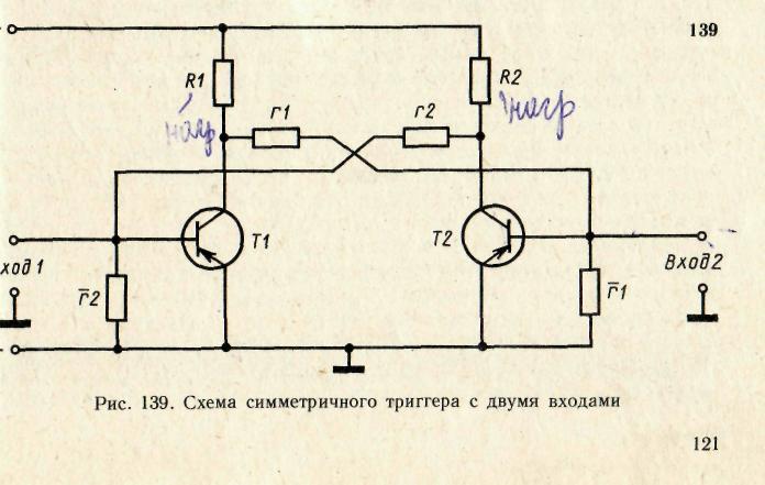 Схема симметричного триггера