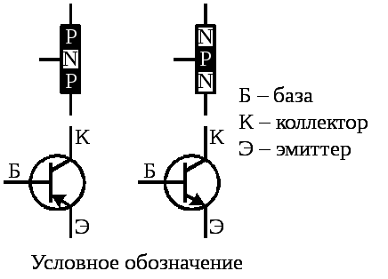 Транзистор база эмиттер