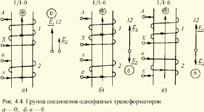 Группа соединений 12. Группы соединения обмоток однофазного трансформатора. Схема соединения обмоток однофазного трансформатора. Схема и группа соединения однофазного трансформатора. Соединение обмоток однофазного трансформатора.
