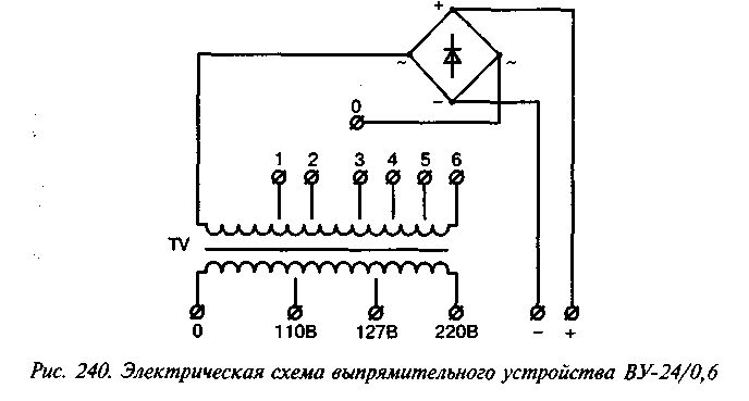 Зарядное устройство вса схемы. Схема выпрямителя ВСА-5к. Выпрямитель вза-4 схема. Выпрямитель ВУП-2 схема.