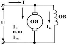 Описание: Ov4innikov/images/9.1.GIF