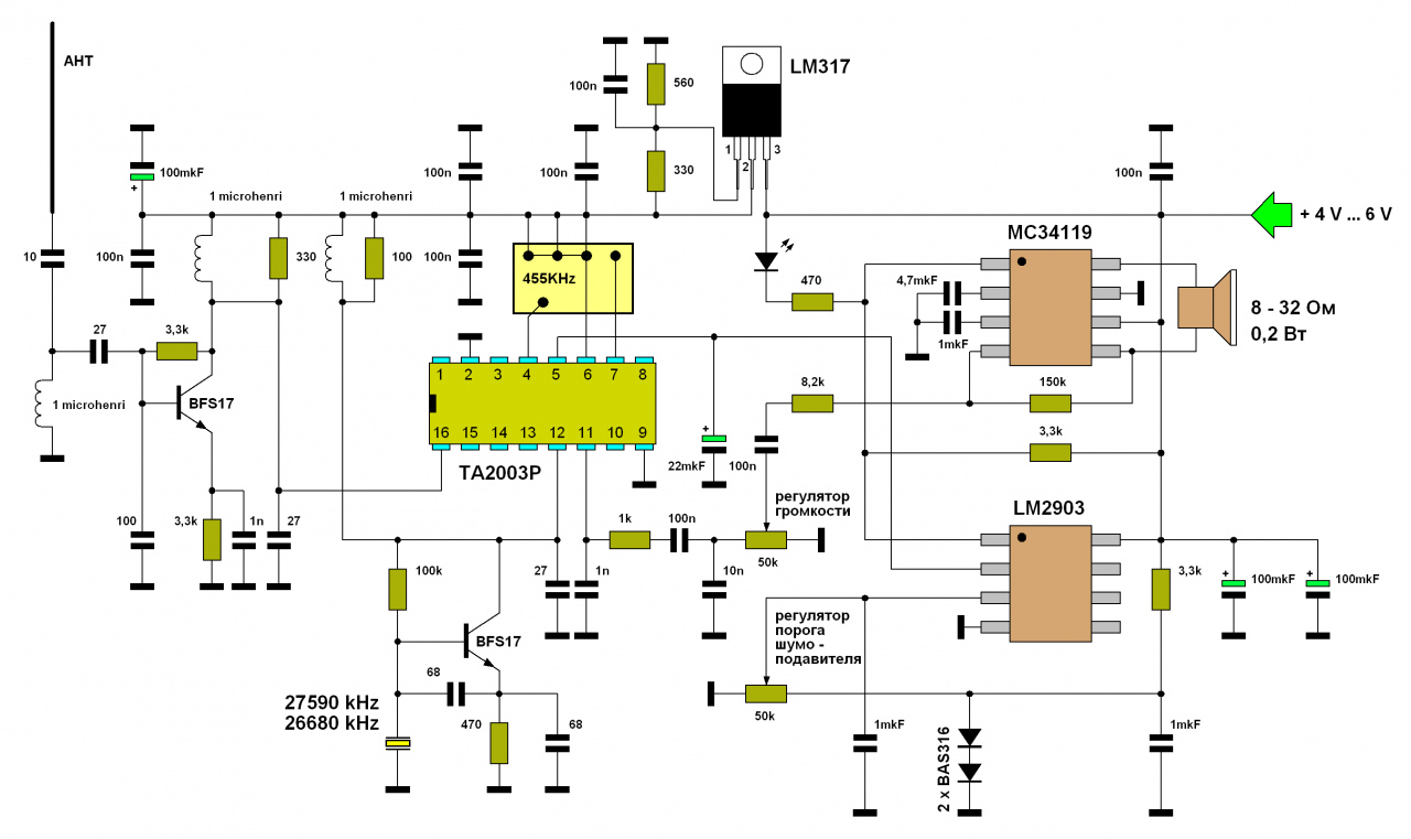 Fm приемник своими руками схема