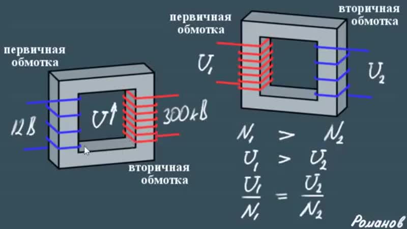 Трансформатор физика. Трансформатор физика 9 класс. Трансформатор тока физика 9 класс. Трансформатор это в физике 9 класс. Трансформатор формула 9 класс.