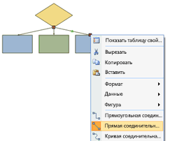 Фигура, соединенная с тремя другими с помощью прямых соединительных линий.