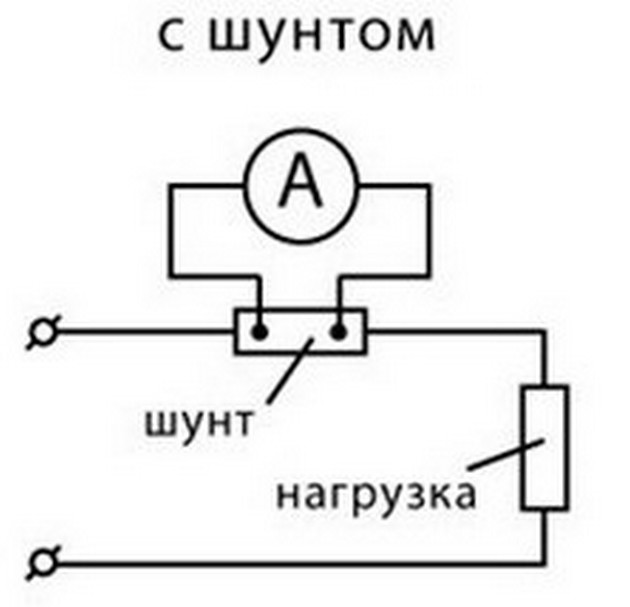 Как подключить амперметр в цепь автомобиля схема