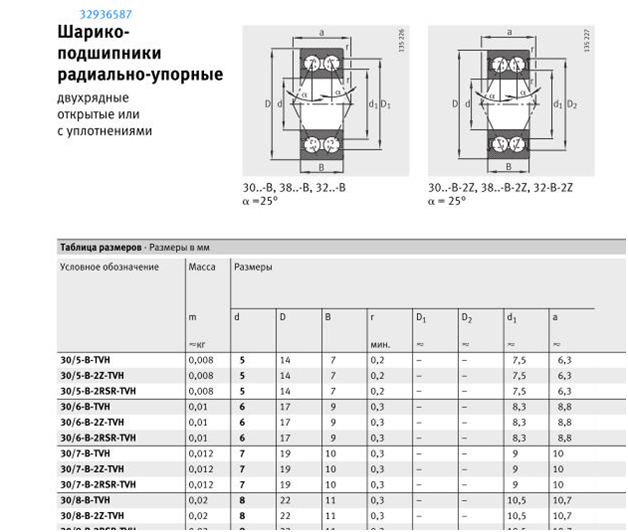 Упорные подшипники размеры